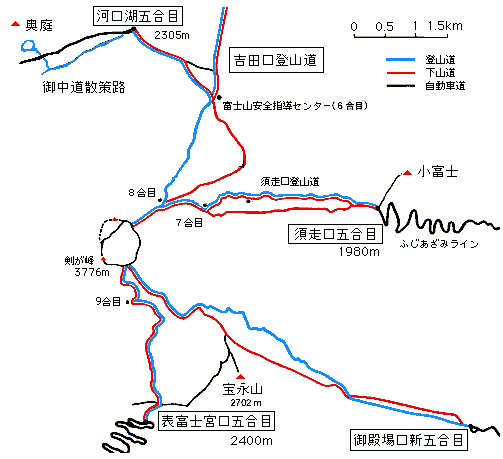 富士山登山地圖